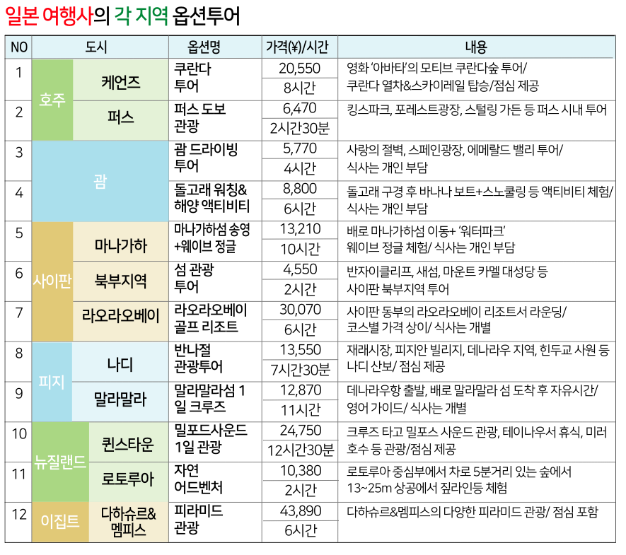 에디터 사진